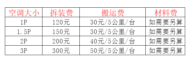 京山空调移机及费用电话在哪里找